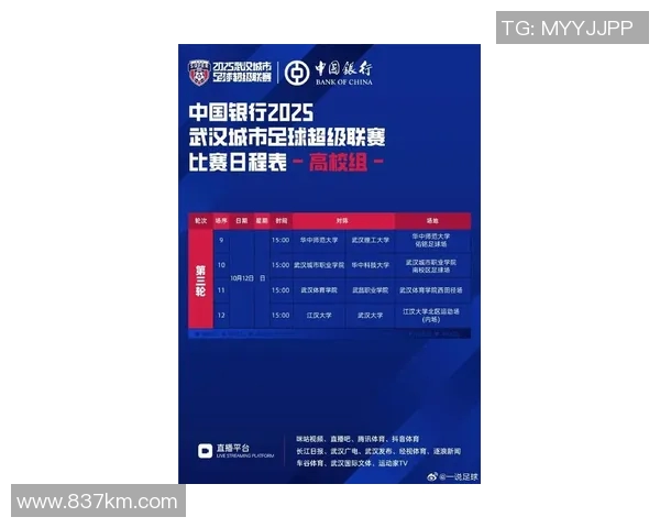 武汉足球队在全国速度排行榜中荣登第九名展现出强劲实力与潜力 武汉足球队在全国速度排行榜中荣登第九名展现出强劲实力与潜力