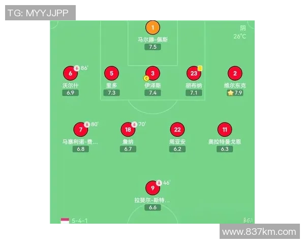 杭州足球队战术揭秘：从阵型到战术执行的全景分析