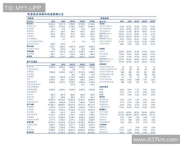 北京足球队选拔赛点评团队协作表现分析与提升建议 北京足球队选拔赛点评团队协作表现分析与提升建议