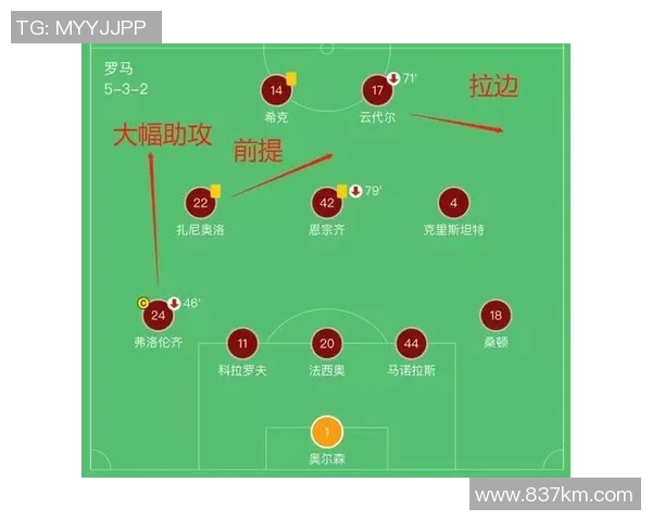 赛后复盘：西安排球队与成都排球队的比赛节奏分析与战术探讨