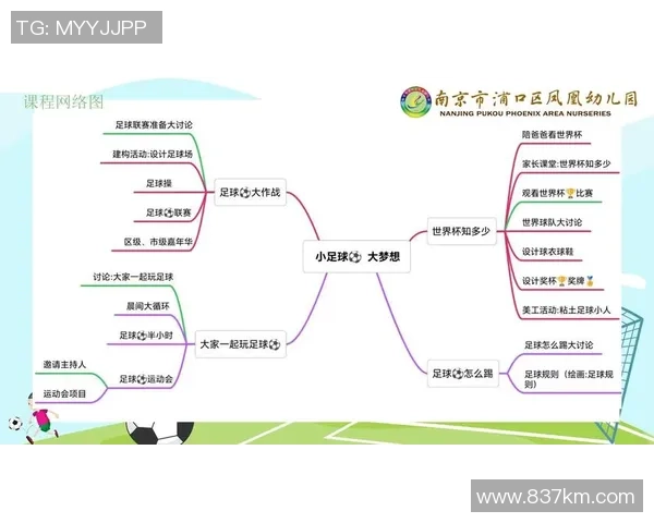 探索足球明星的魅力与成就大班教案设计与实施