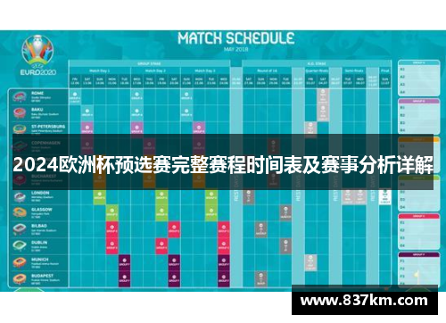 2024欧洲杯预选赛完整赛程时间表及赛事分析详解